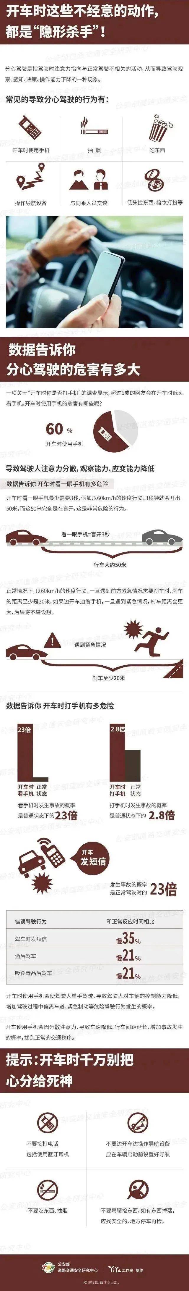 司機分心“神游” 護欄“慘遭”碰撞<strong></p>
<p>護欄</strong>！:護欄